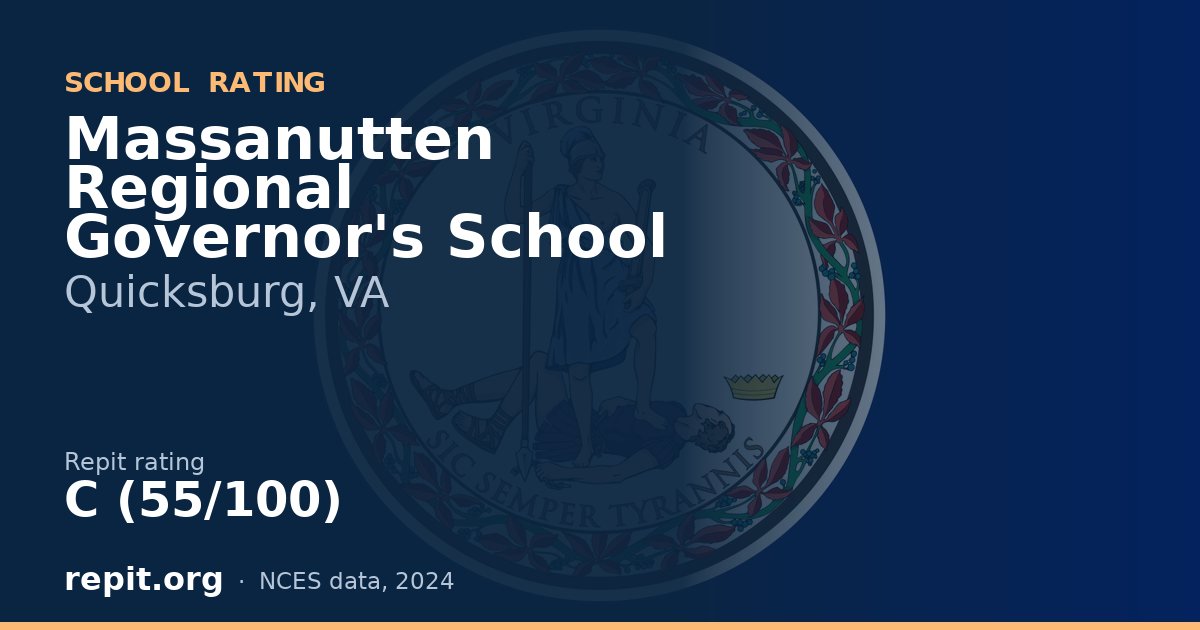 Massanutten Regional Governor's School, Quicksburg, VA — Repit school rating C (55/100)
