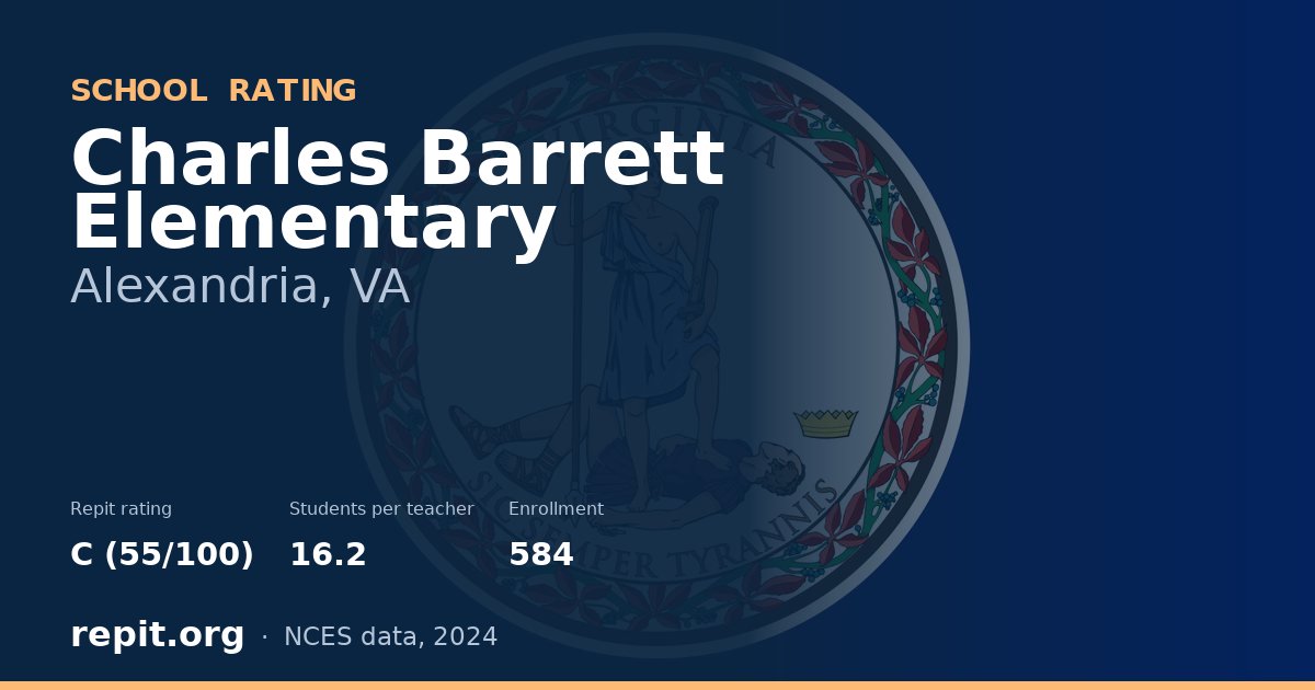 Charles Barrett Elementary, Alexandria, VA — Repit school rating C (55/100)