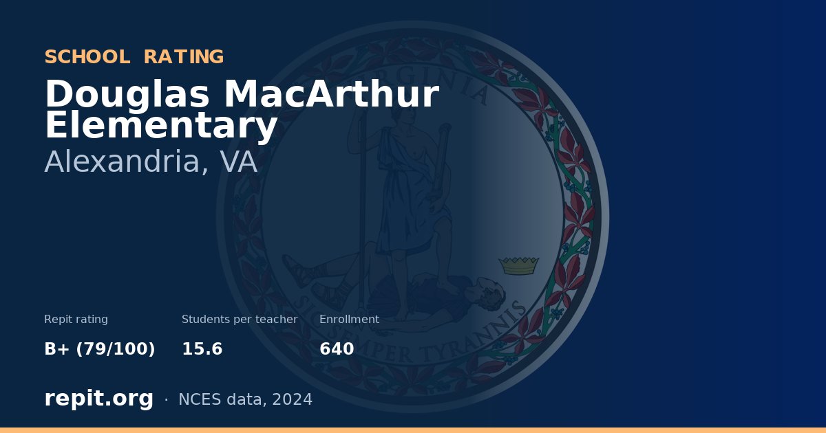Douglas MacArthur Elementary, Alexandria, VA — Repit school rating B+ (79/100)