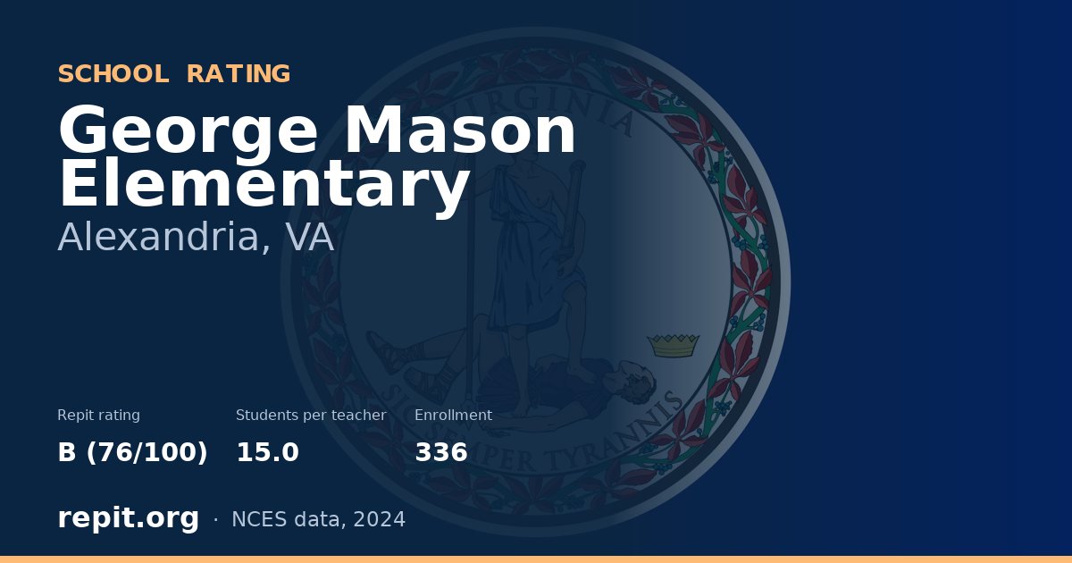 George Mason Elementary, Alexandria, VA — Repit school rating B (76/100)