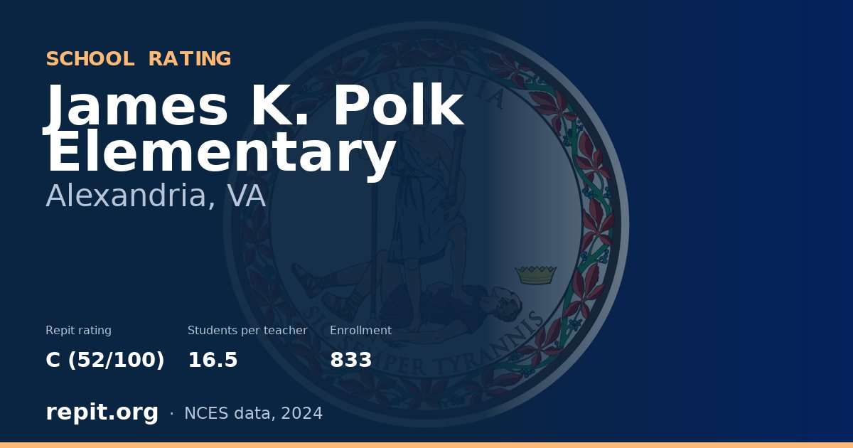 James K. Polk Elementary, Alexandria, VA — Repit school rating C (52/100)