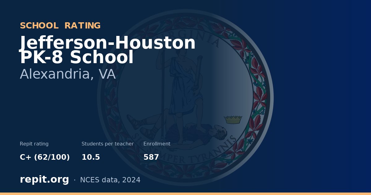 Jefferson-Houston PK-8 School, Alexandria, VA — Repit school rating C+ (62/100)