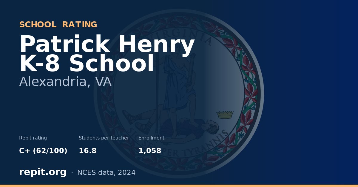 Patrick Henry K-8 School, Alexandria, VA — Repit school rating C+ (62/100)
