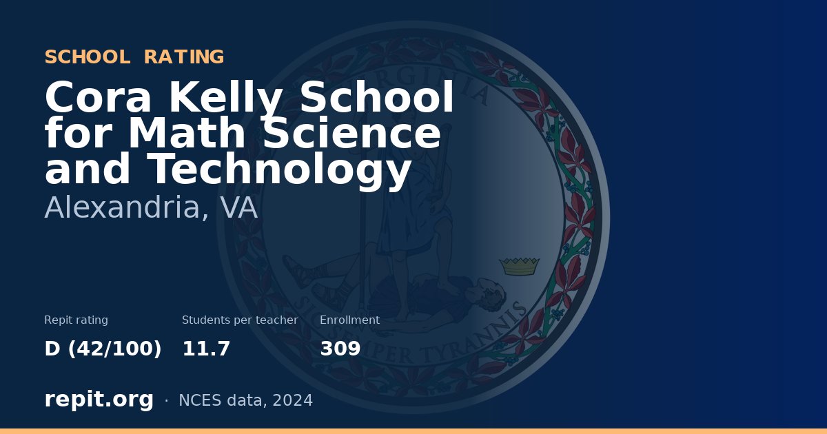 Cora Kelly School for Math Science and Technology, Alexandria, VA — Repit school rating D (42/100)