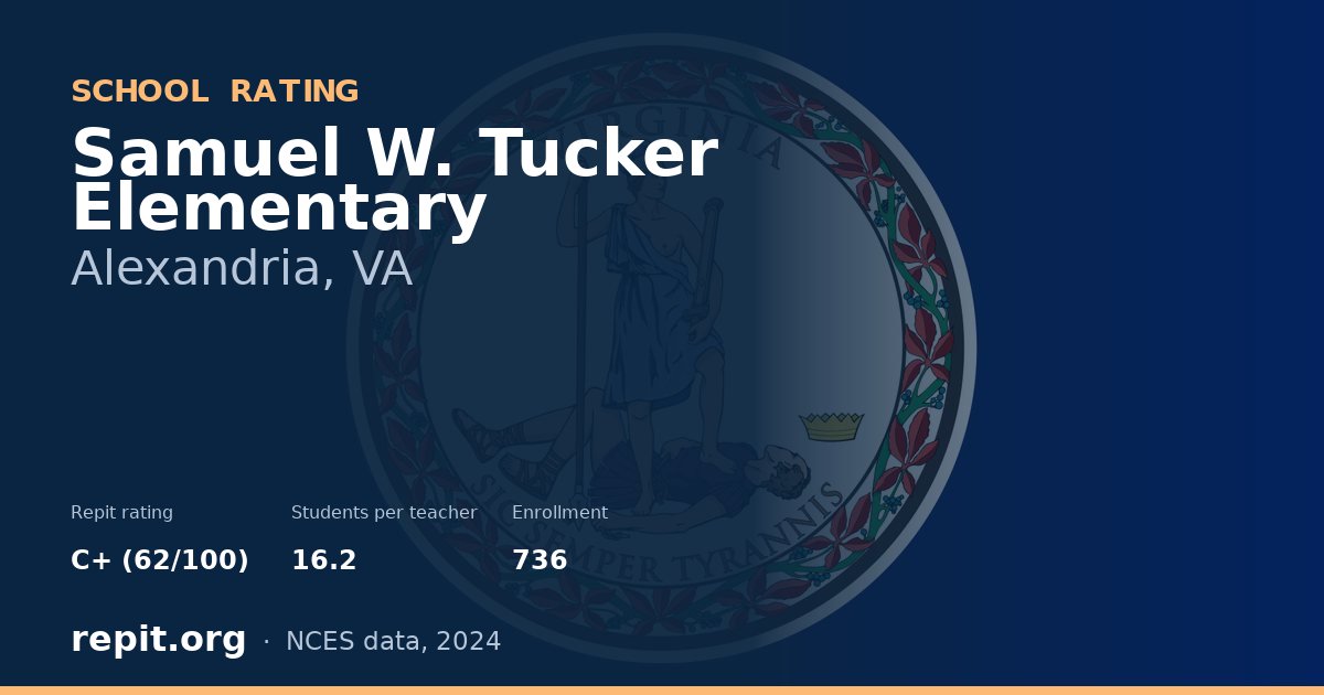 Samuel W. Tucker Elementary, Alexandria, VA — Repit school rating C+ (62/100)