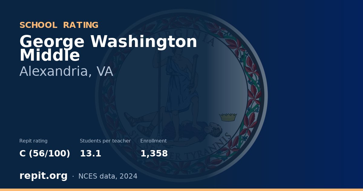George Washington Middle, Alexandria, VA — Repit school rating C (56/100)