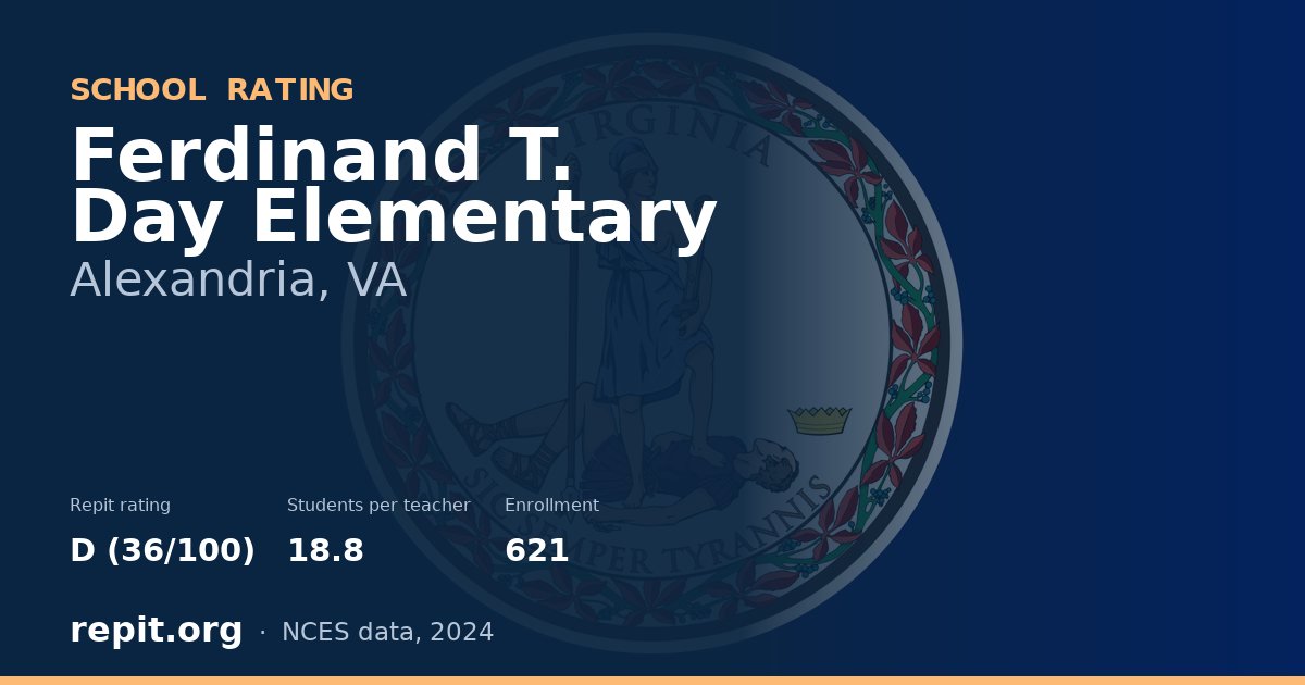 Ferdinand T. Day Elementary, Alexandria, VA — Repit school rating D (36/100)