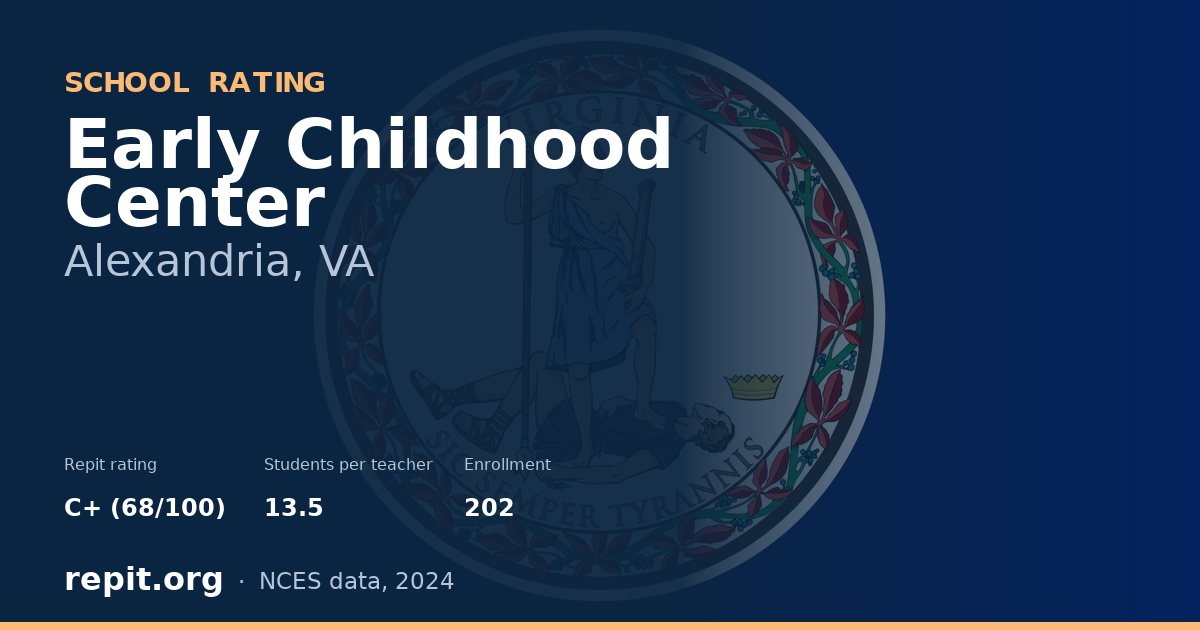 Early Childhood Center, Alexandria, VA — Repit school rating C+ (68/100)