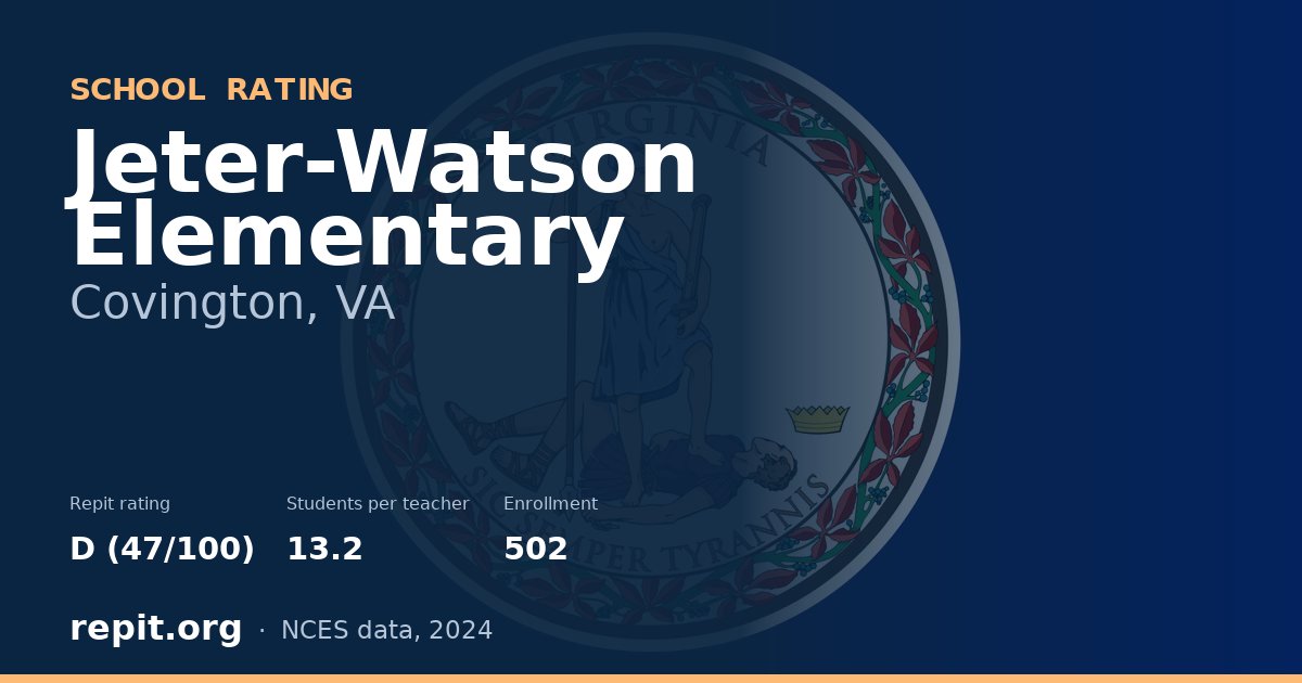 Jeter-Watson Elementary, Covington, VA — Repit school rating D (47/100)