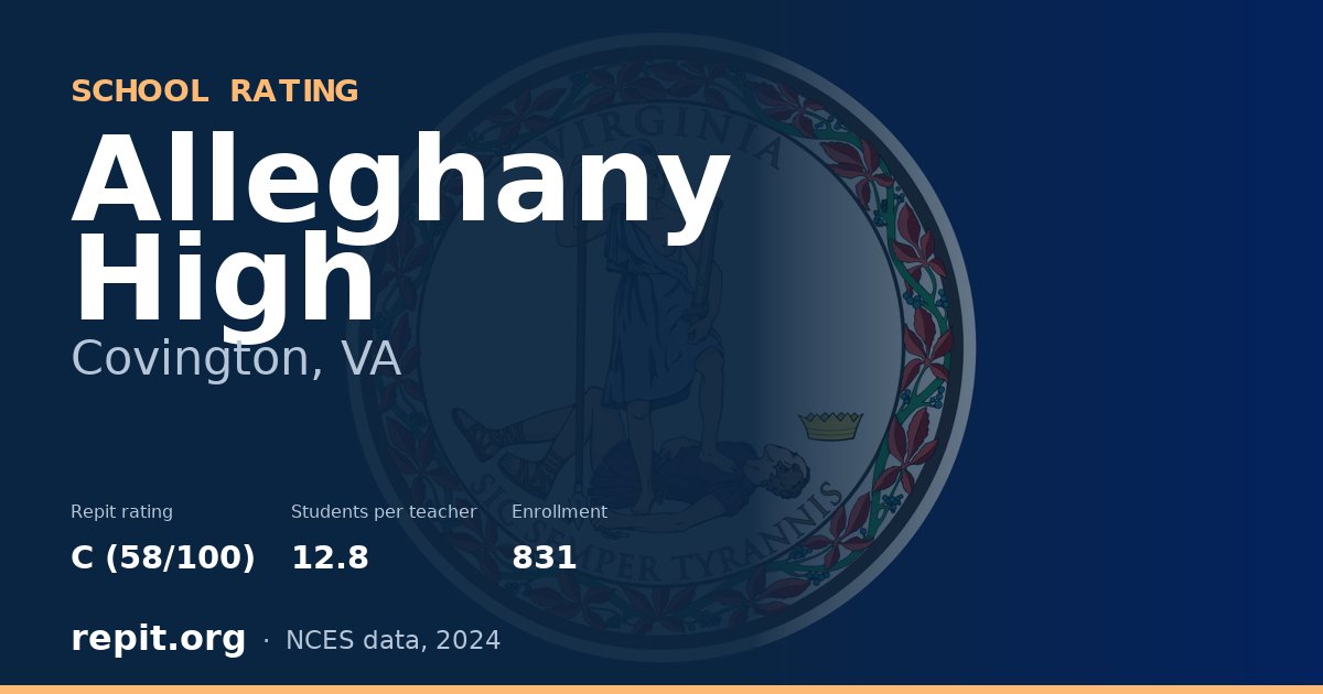 Alleghany High, Covington, VA — Repit school rating C (58/100)