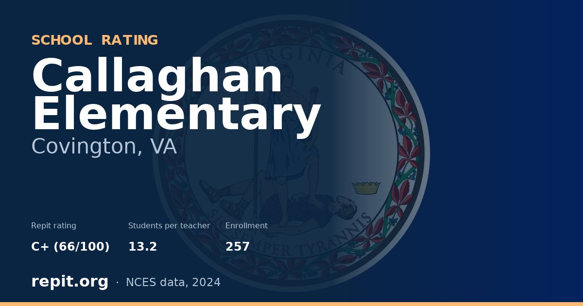 Callaghan Elementary, Covington, VA — Repit school rating C+ (66/100)