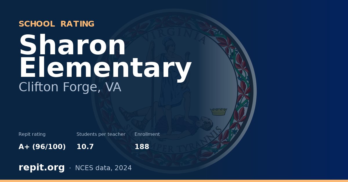 Sharon Elementary, Clifton Forge, VA — Repit school rating A+ (96/100)