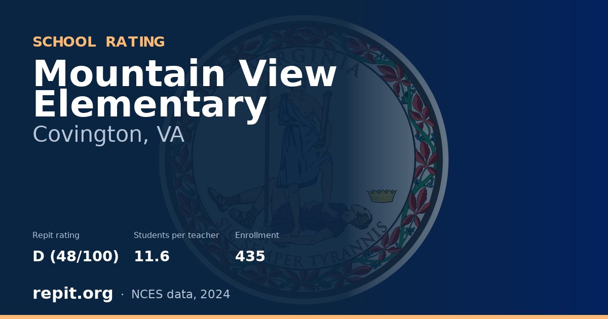 Mountain View Elementary, Covington, VA — Repit school rating D (48/100)