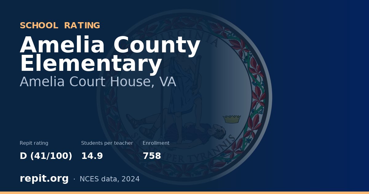 Amelia County Elementary, Amelia Court House, VA — Repit school rating D (41/100)