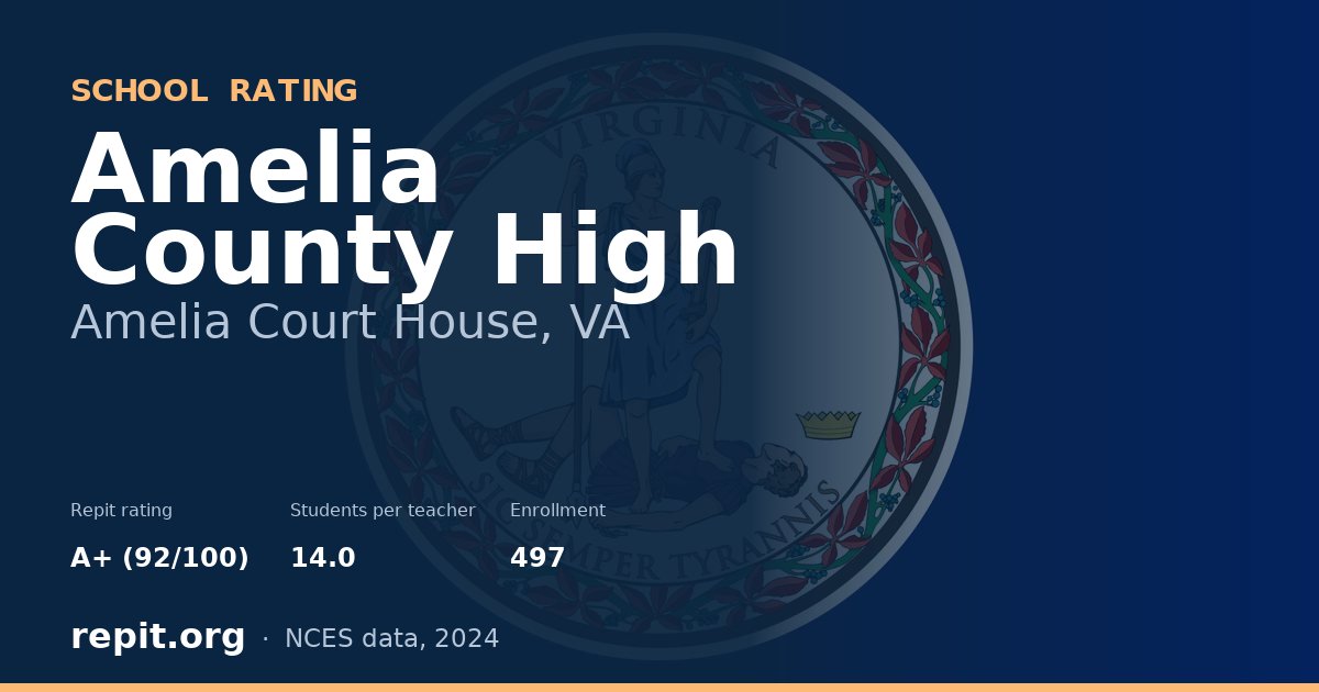 Amelia County High, Amelia Court House, VA — Repit school rating A+ (92/100)