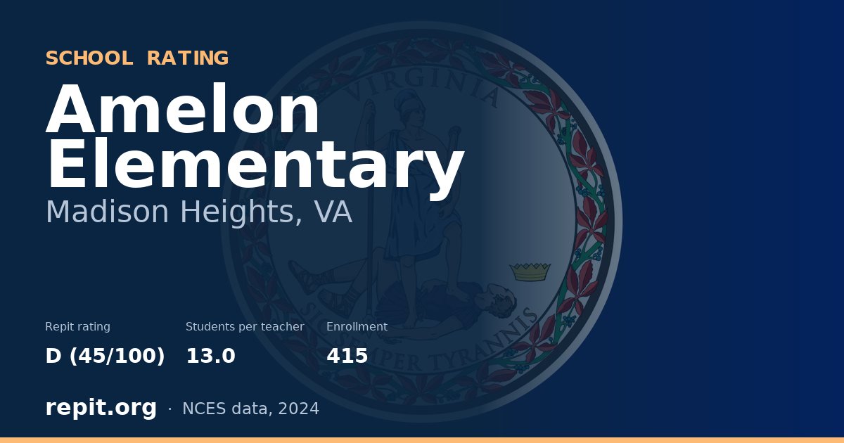 Amelon Elementary, Madison Heights, VA — Repit school rating D (45/100)