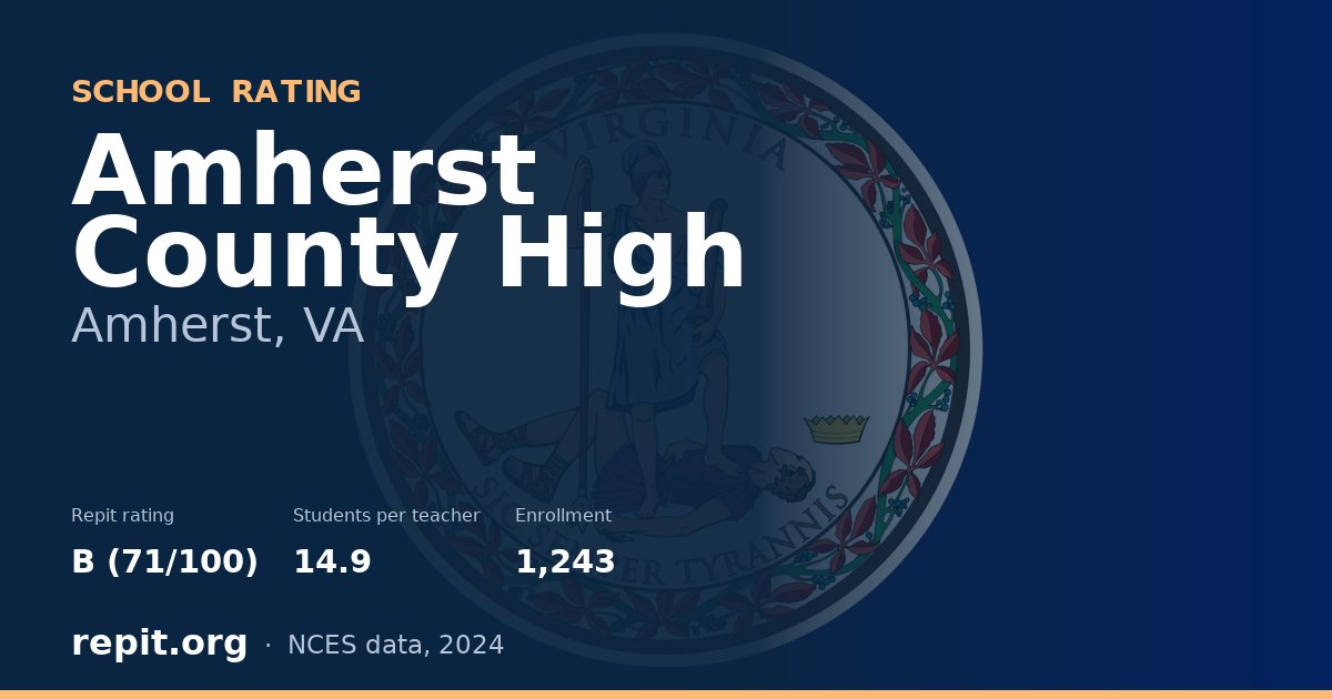 Amherst County High, Amherst, VA — Repit school rating B (71/100)