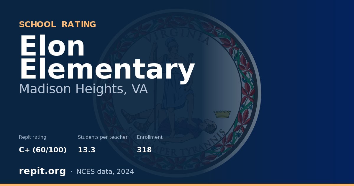 Elon Elementary, Madison Heights, VA — Repit school rating C+ (60/100)