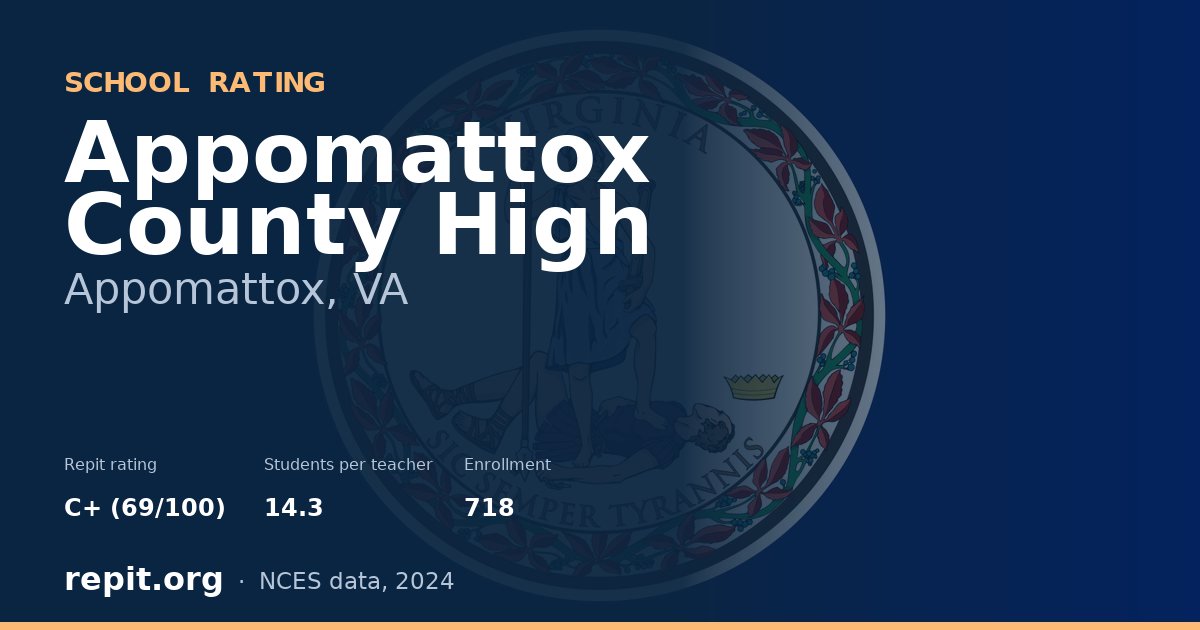 Appomattox County High, Appomattox, VA — Repit school rating C+ (69/100)