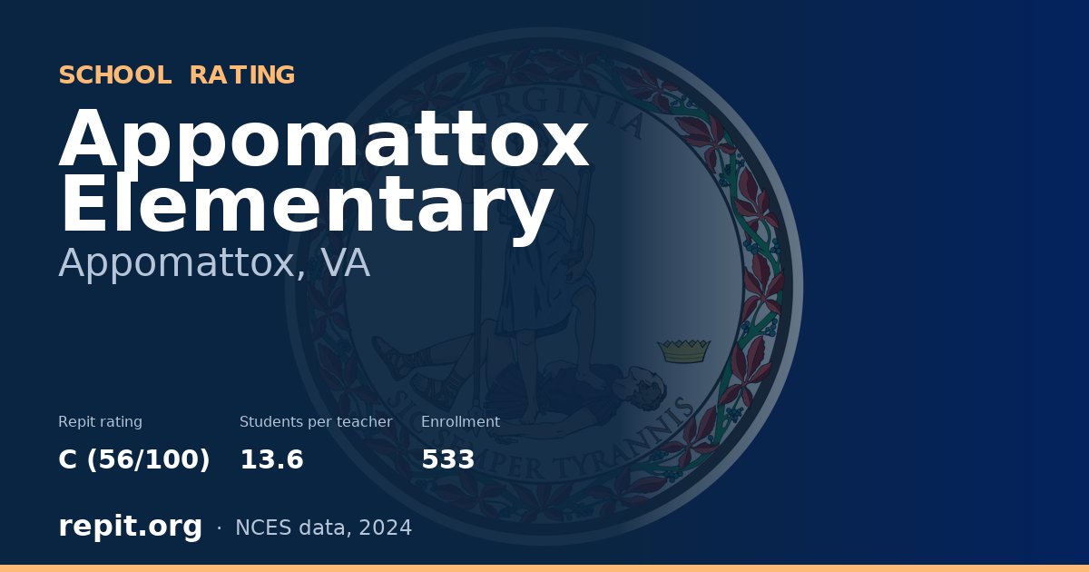 Appomattox Elementary, Appomattox, VA — Repit school rating C (56/100)