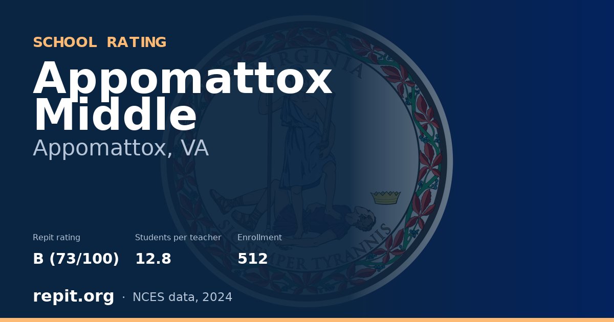 Appomattox Middle, Appomattox, VA — Repit school rating B (73/100)