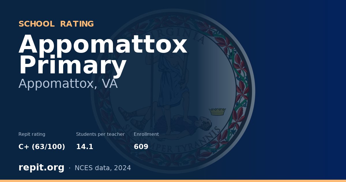 Appomattox Primary, Appomattox, VA — Repit school rating C+ (63/100)