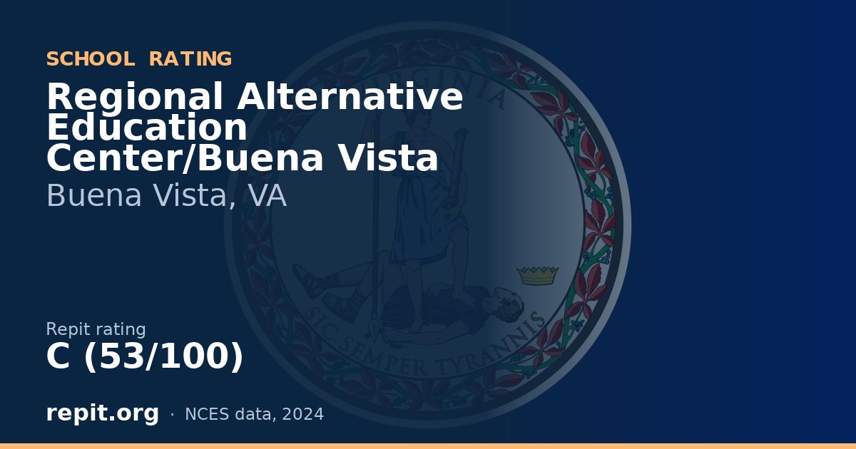 Regional Alternative Education Center/Buena Vista, Buena Vista, VA — Repit school rating C (53/100)