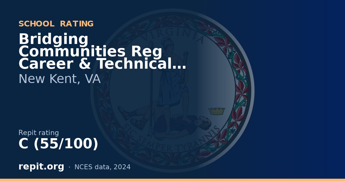 Bridging Communities Reg Career & Technical Center, New Kent, VA — Repit school rating C (55/100)