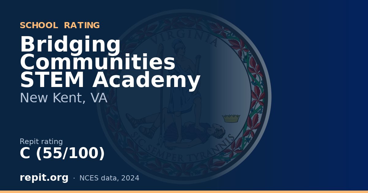 Bridging Communities STEM Academy, New Kent, VA — Repit school rating C (55/100)