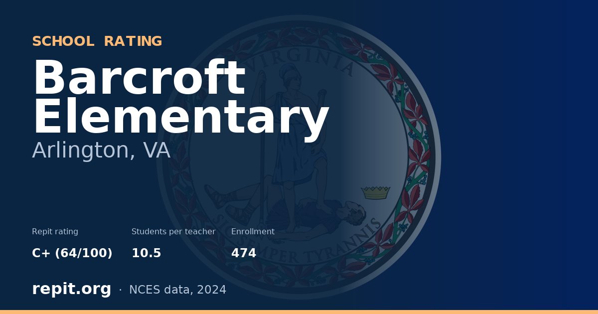 Barcroft Elementary, Arlington, VA — Repit school rating C+ (64/100)