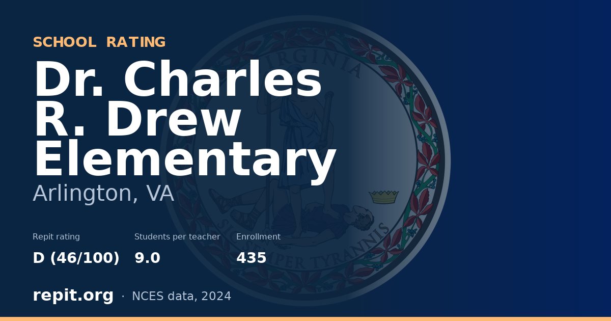 Dr. Charles R. Drew Elementary, Arlington, VA — Repit school rating D (46/100)