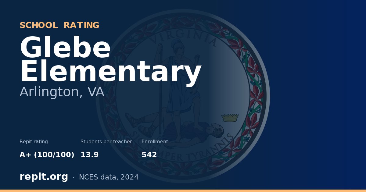 Glebe Elementary, Arlington, VA — Repit school rating A+ (100/100)