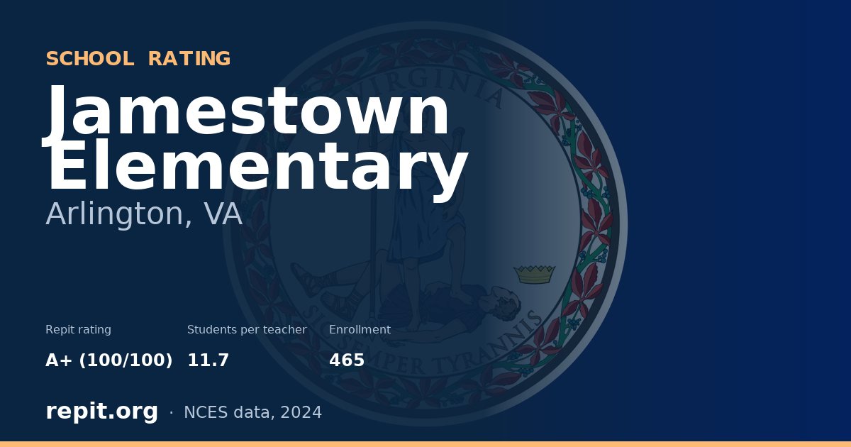 Jamestown Elementary, Arlington, VA — Repit school rating A+ (100/100)