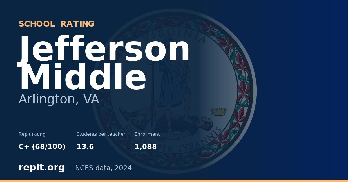 Jefferson Middle, Arlington, VA — Repit school rating C+ (68/100)