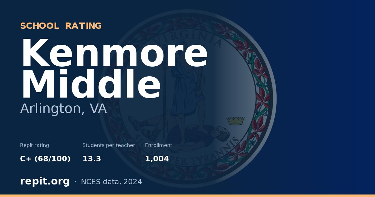 Kenmore Middle, Arlington, VA — Repit school rating C+ (68/100)