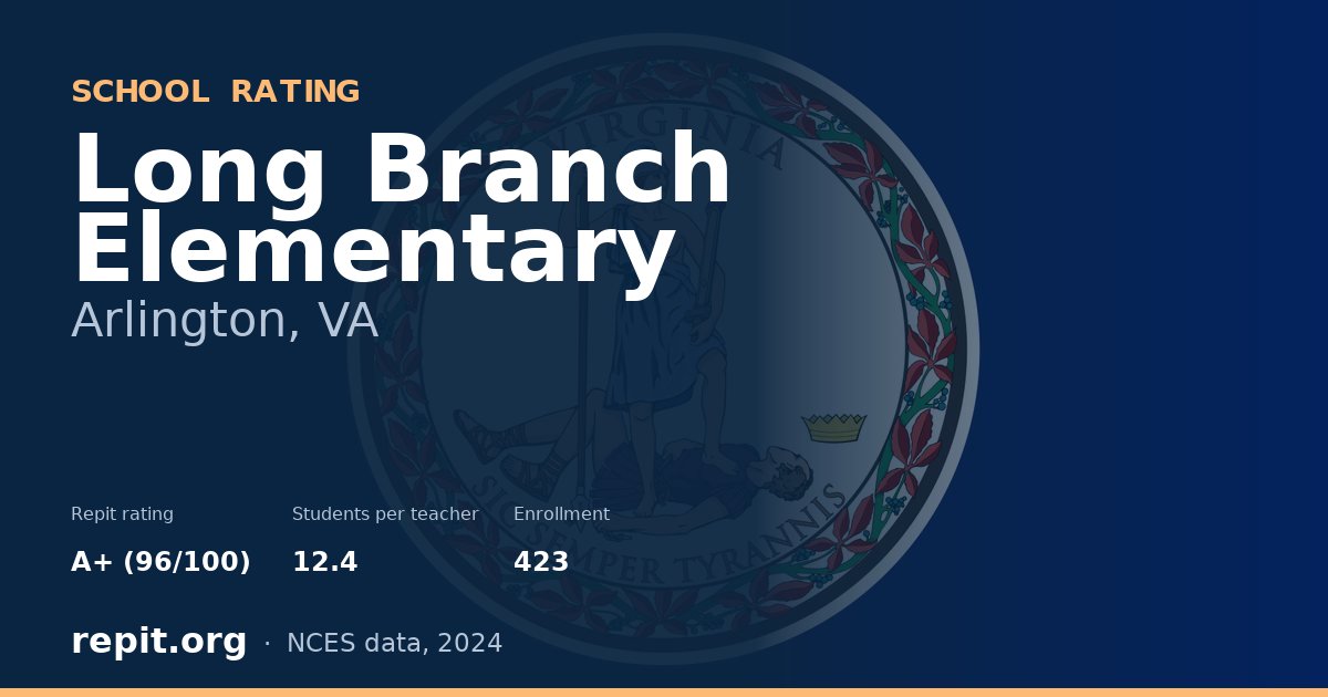 Long Branch Elementary, Arlington, VA — Repit school rating A+ (96/100)
