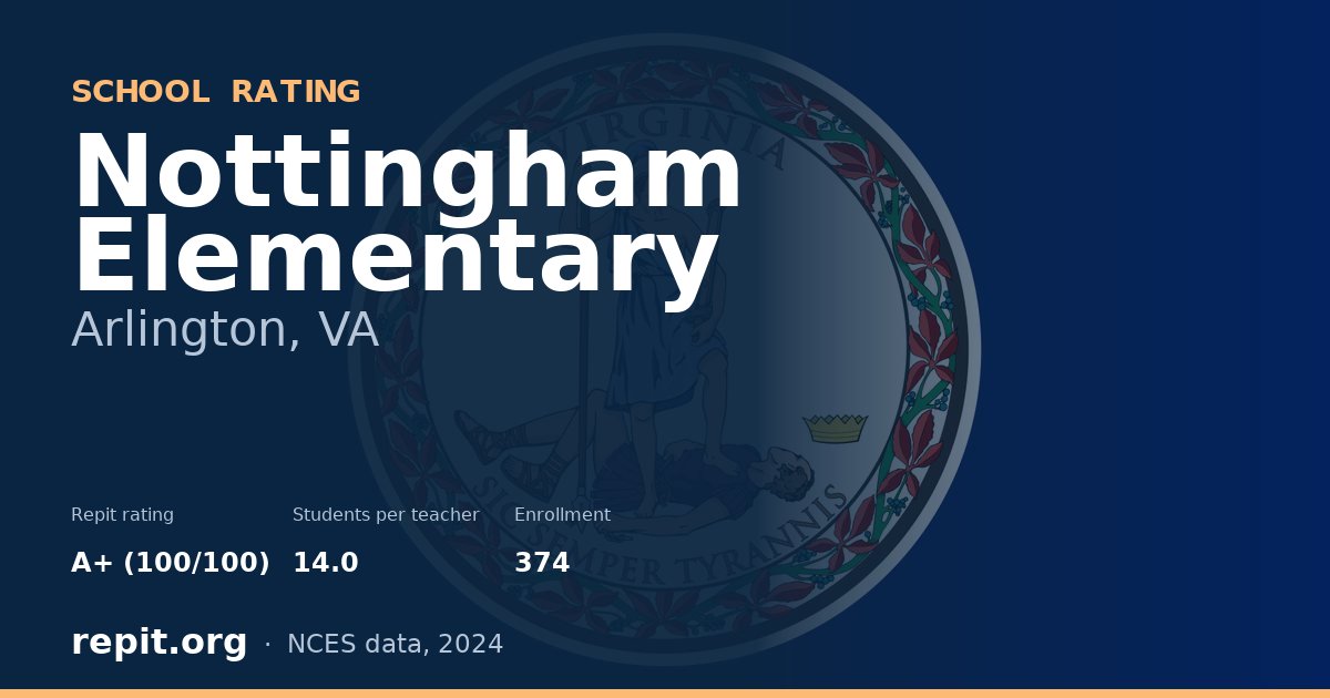 Nottingham Elementary, Arlington, VA — Repit school rating A+ (100/100)