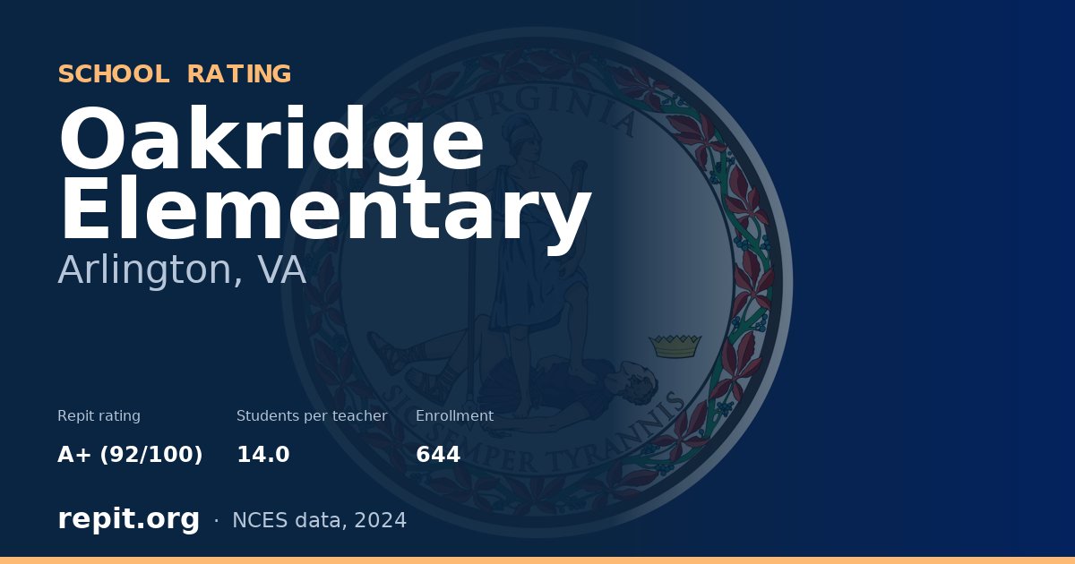 Oakridge Elementary, Arlington, VA — Repit school rating A+ (92/100)