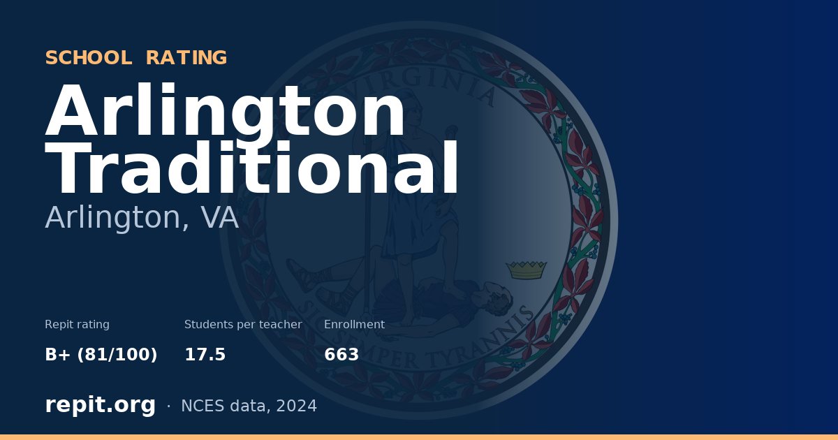 Arlington Traditional, Arlington, VA — Repit school rating B+ (81/100)
