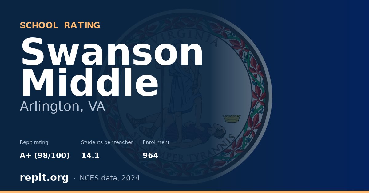 Swanson Middle, Arlington, VA — Repit school rating A+ (98/100)