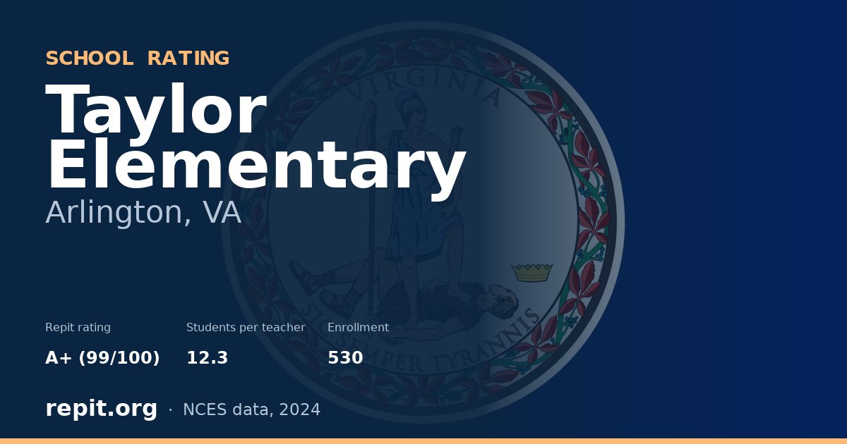 Taylor Elementary, Arlington, VA — Repit school rating A+ (99/100)