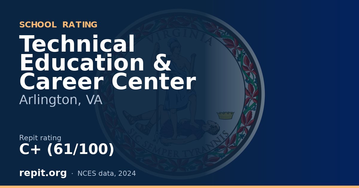 Technical Education & Career Center, Arlington, VA — Repit school rating C+ (61/100)