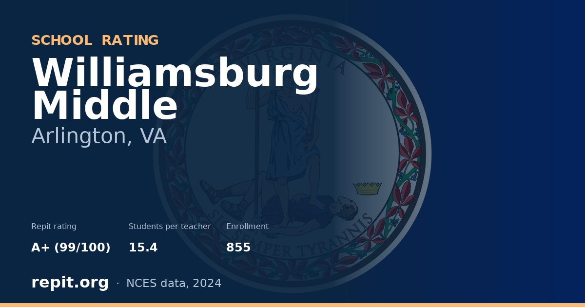 Williamsburg Middle, Arlington, VA — Repit school rating A+ (99/100)