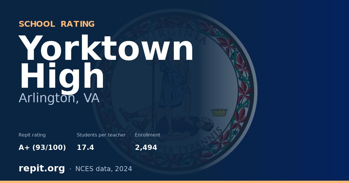 Yorktown High, Arlington, VA — Repit school rating A+ (93/100)