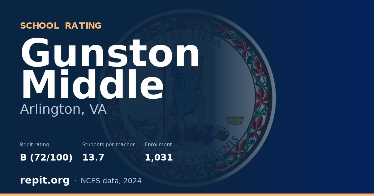 Gunston Middle, Arlington, VA — Repit school rating B (72/100)