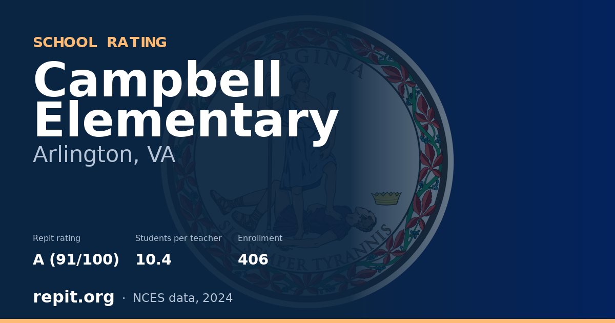 Campbell Elementary, Arlington, VA — Repit school rating A (91/100)