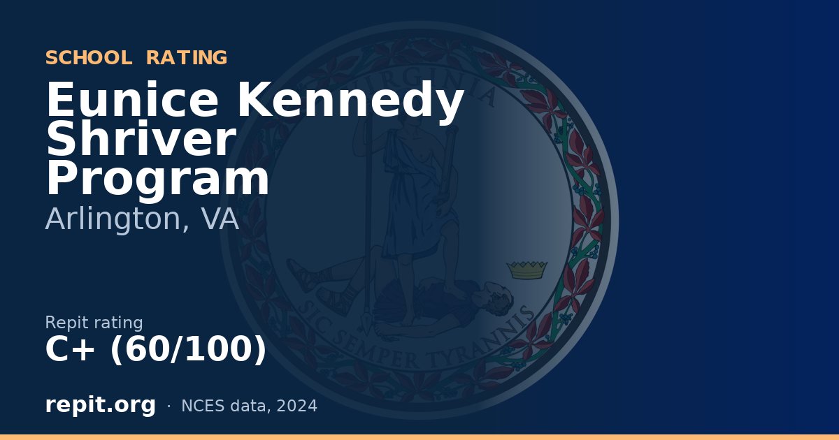 Eunice Kennedy Shriver Program, Arlington, VA — Repit school rating C+ (60/100)