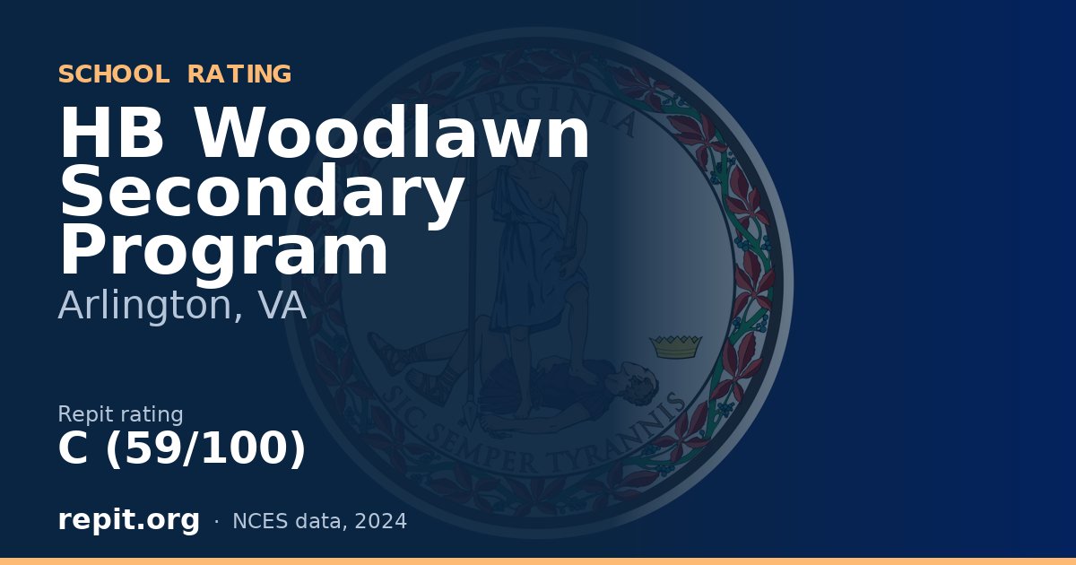 HB Woodlawn Secondary Program, Arlington, VA — Repit school rating C (59/100)