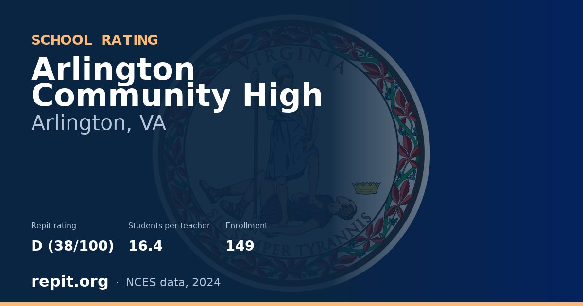 Arlington Community High, Arlington, VA — Repit school rating D (38/100)