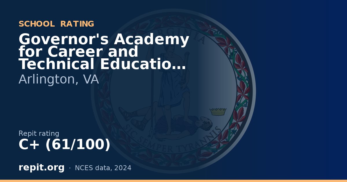 Governor's Academy for Career and Technical Education in Arl, Arlington, VA — Repit school rating C+ (61/100)